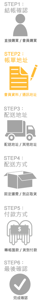 02 2nd