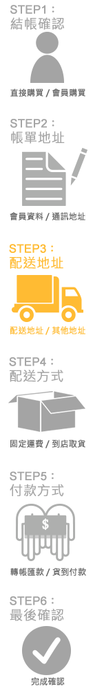 03 3rd