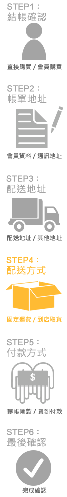 04 4rd