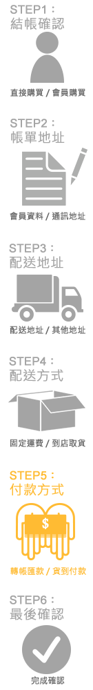 05 5rd