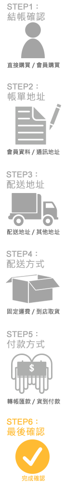06 6rd